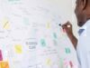 The Nitty Gritty Details of Starting Your Own Business